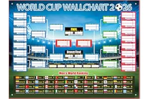 2026 World Cup Bracket Poster Black 27.6x23.6 Inches Wall Soccer Game Tracker Map for Watch Party Bar Home Decor